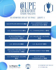 Les Affiches Des Coupes Laurafoot Ligue Auvergne Rh Ne Alpes De