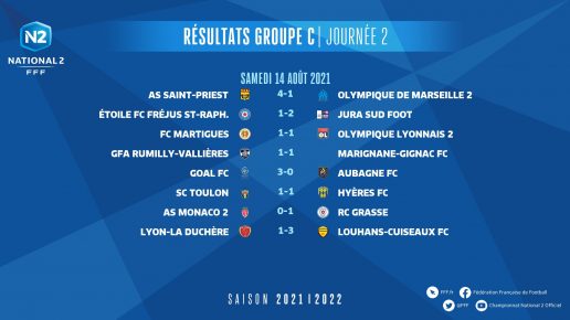 NATIONAL 2 – Résultats, Classement, Programme. – Ligue Auvergne-Rhône ...