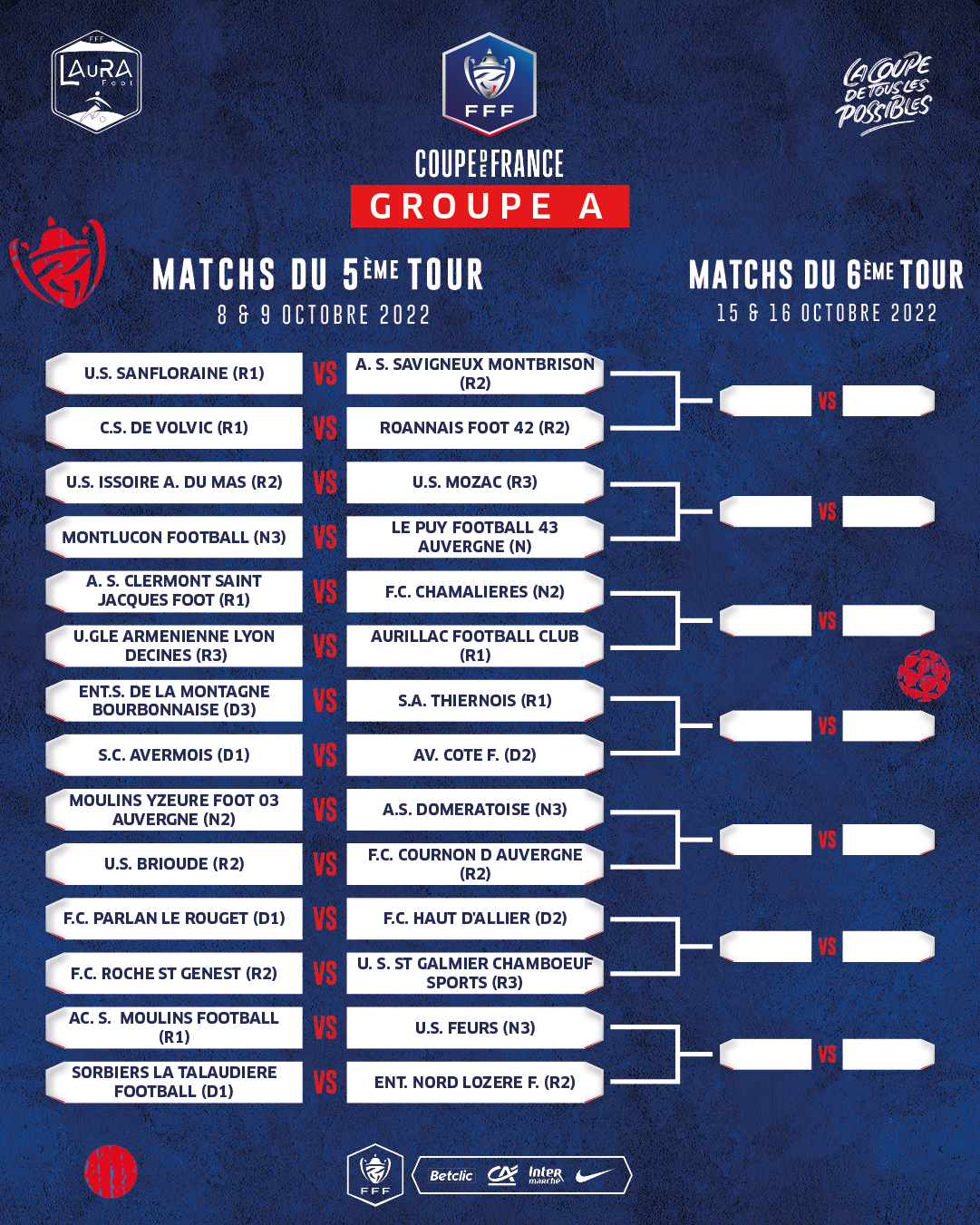 Coupe de France: le tirage complet du 5e tour de la Ligue Auvergne  Rhône-Alpes