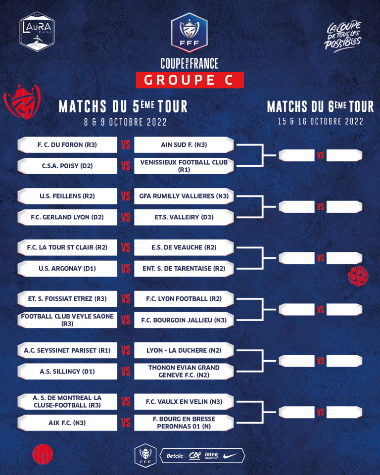 The Posters Of The 5th And 6th Rounds Of The Coupe De France 2022/2023 ...