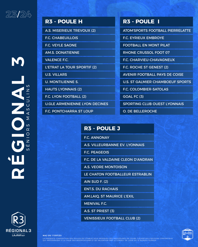 Composition Poules R Gional Ligue Auvergne Rh Ne Alpes