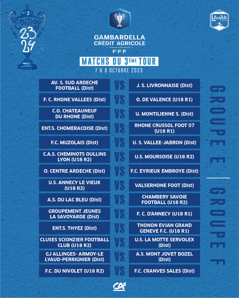 Programme Match UEFA 1990 – Torpille Moscou Vs AS Monaco – 3ème Tour – Très Bon État