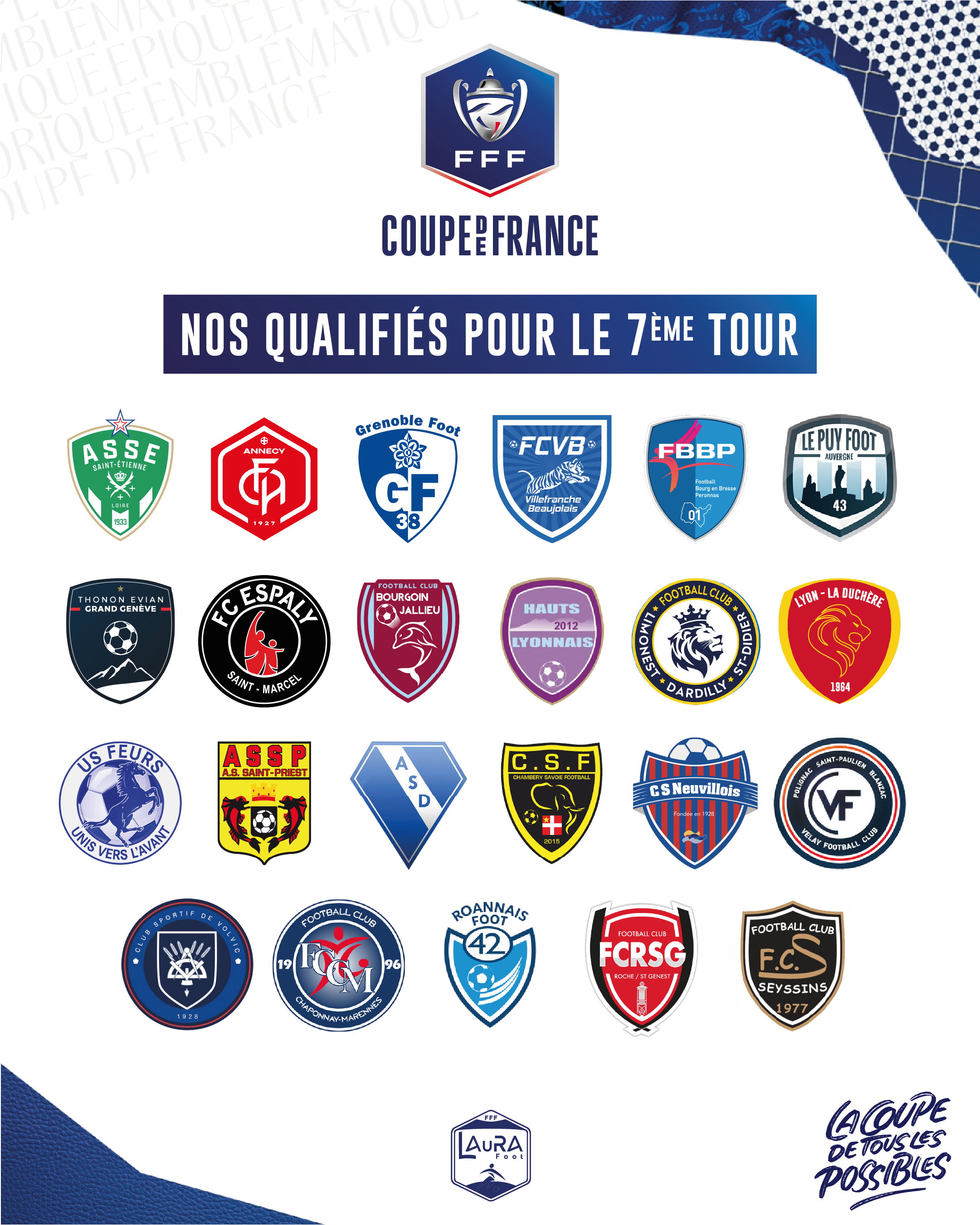 Coupe de France: le tirage complet du 7e tour, avec l'entrée en lice des  clubs de Ligue 2