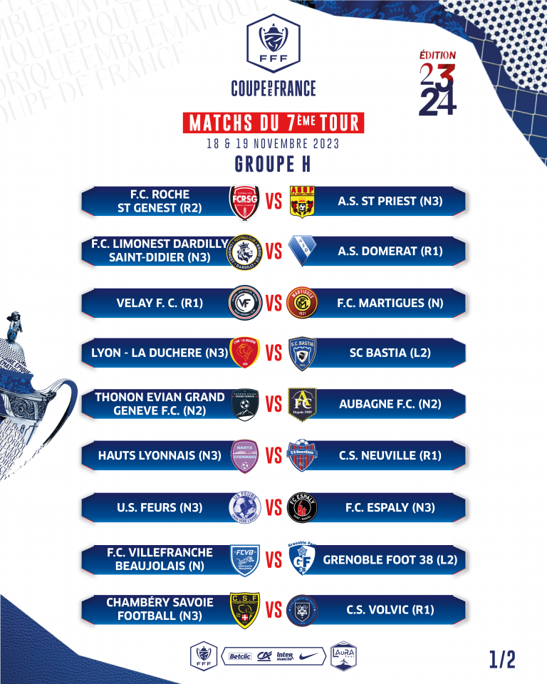 Les Affiches Du 7e Tour De La Coupe De France Ligue Auvergne Rhône Alpes De Football 2108