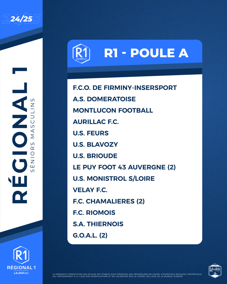 Composition Poules Régional 1 2024/2025 Ligue AuvergneRhôneAlpes