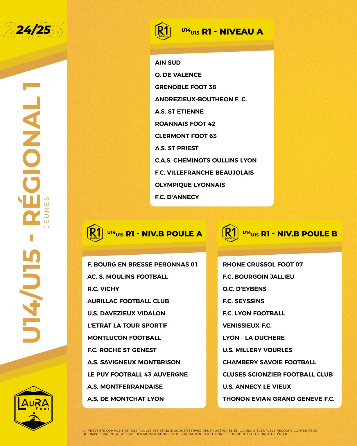 Composition Poules U U Ligue Auvergne Rh Ne Alpes De Football